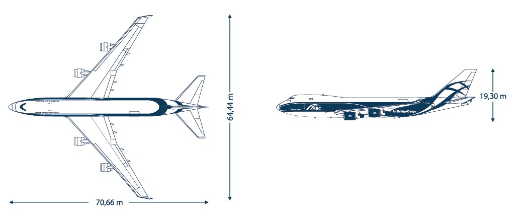 Aircraft guide