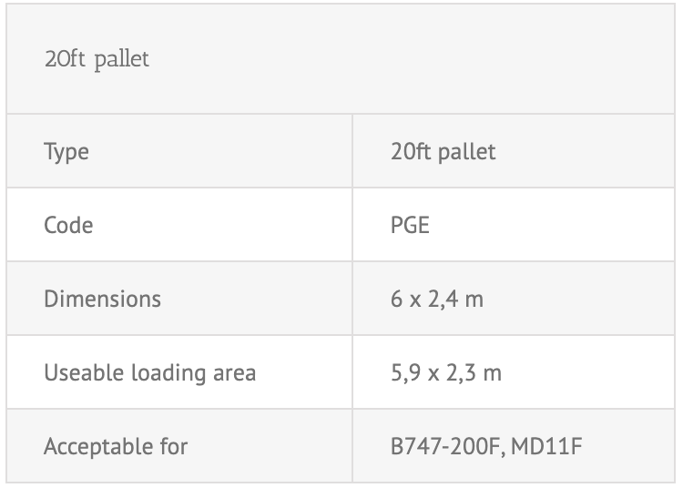 Unit Load Device