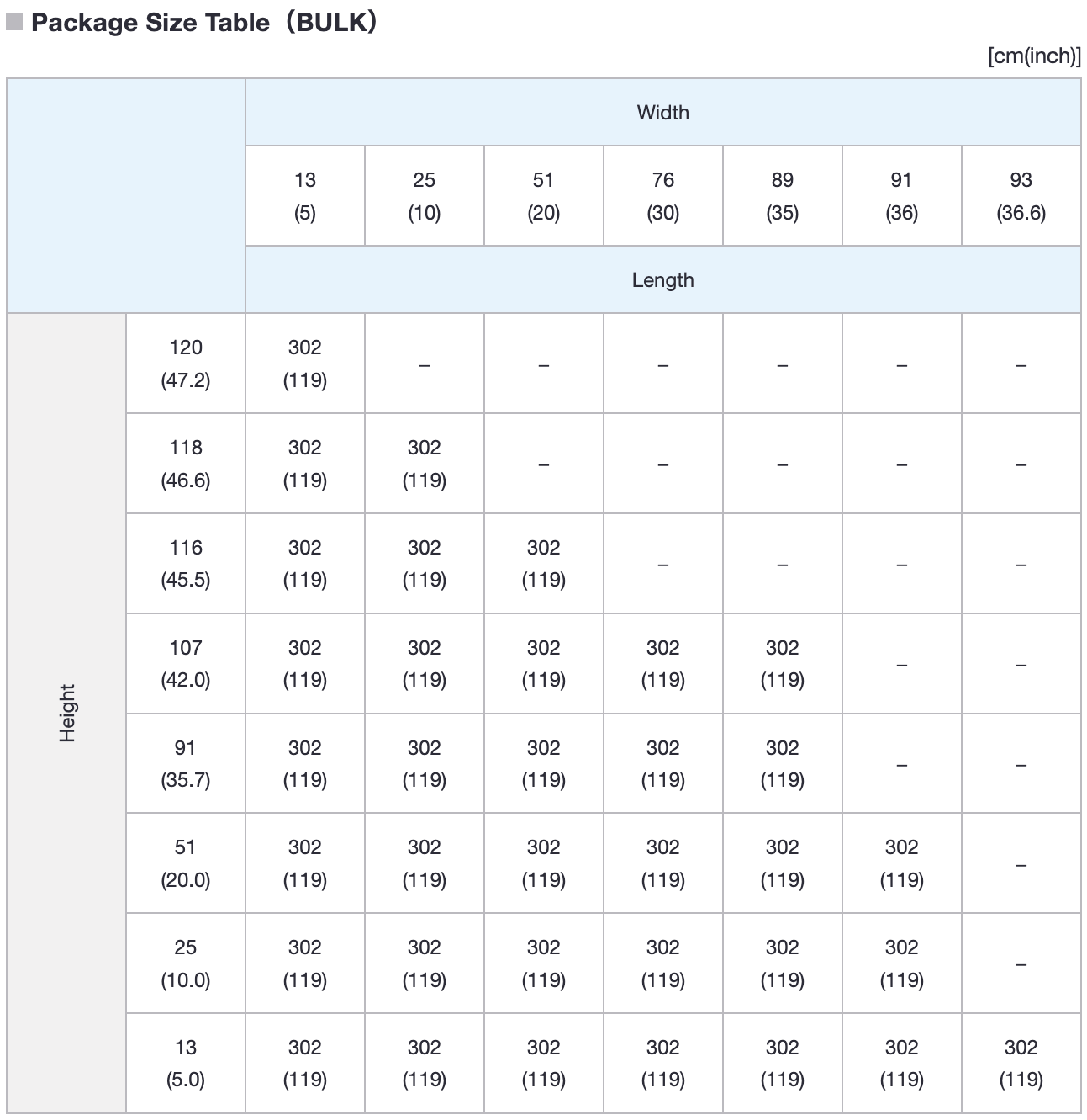 Boeing 767 specs