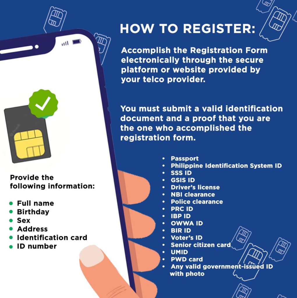 SIM Registration Act
